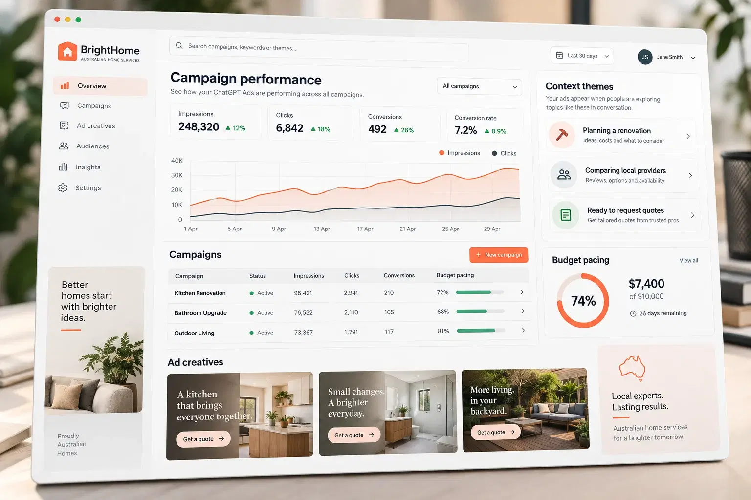 Illustrative ChatGPT advertising dashboard with campaigns, conversions, context themes and budget pacing