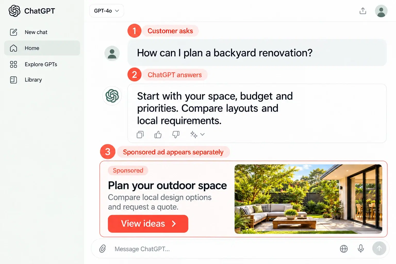 Bright ChatGPT-style interface showing a customer question, a ChatGPT answer and a clearly labelled sponsored ad appearing separately below